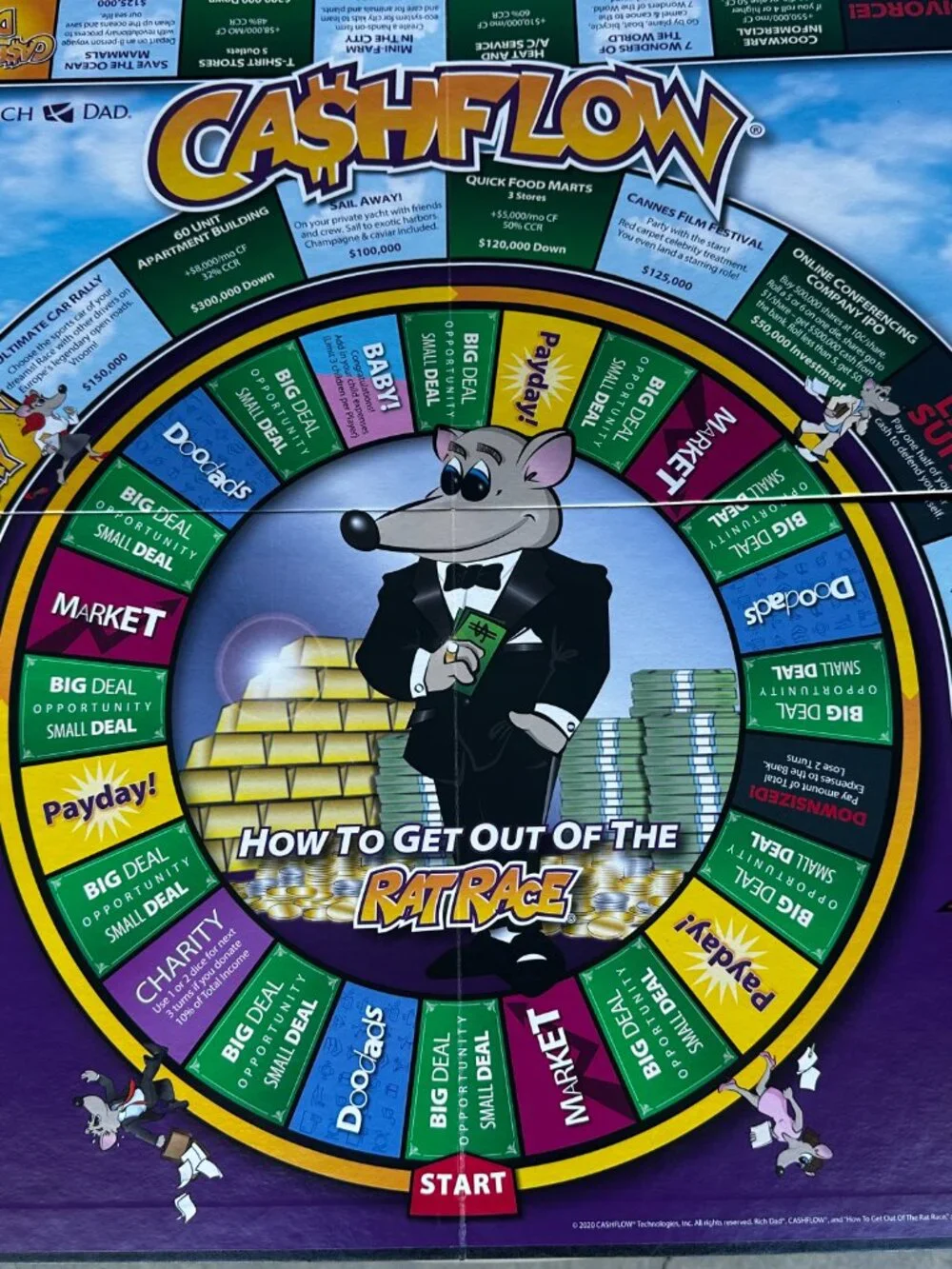 Rich Dad Cashflow Board Game